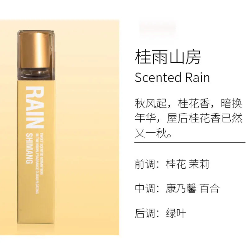 Portable Roll-On Pheromone Perfume